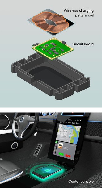 Thin Wireless Charging Supports the Melding of Cars and Smartphones
